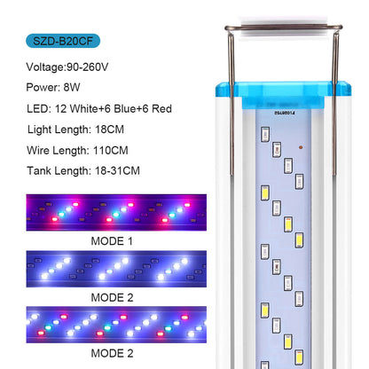 18.5" Full Spectrum RGBW LED Aquarium Light | Planted Tank Light with 3 Color Modes | Fits 18.5"-22" Fish Tanks