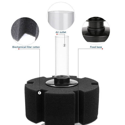 Bio Sponge Filter for Aquarium Air Driven Shrimp Betta Nano Fish Tank